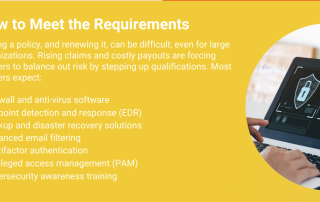 Getting a policy, and renewing it, can be difficult, even for large organizations. Rising claims and costly payouts are forcing insurers to balance out risk by stepping up qualifications. Most insurers expect: • Firewall and anti-virus software • Endpoint detection and response (EDR) • Backup and disaster recovery solutions • Advanced email filtering • Multifactor authentication • Privileged access management (PAM) • Cybersecurity awareness training